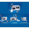 Double Head Magnetic Pump Liquid Filling Machine APM-USA