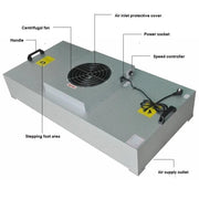Clean room Ffu Fan Filter 