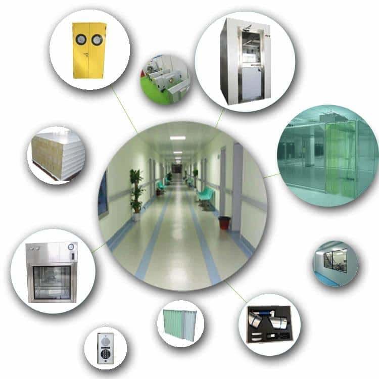 fahad33 Customized Turnkey Project Pharmaceutical or Laboratory Clean Room 