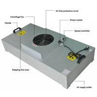 FFU Hepa Filter In Clean Room 