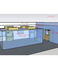 sujon38Hot Sale Laboratory Clean Booth Class 100 Soft Wall Clean Room 
